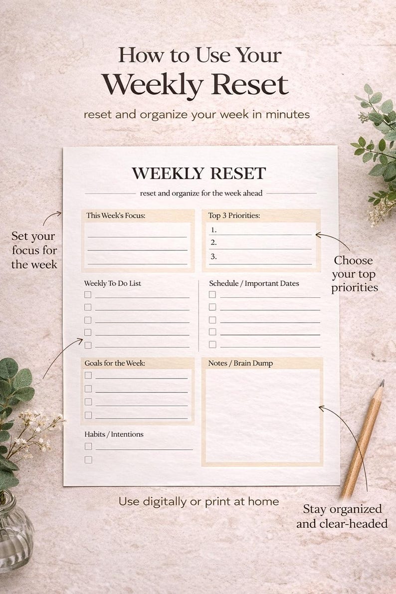 Soft Reset Planner Printable Fillable PDF Daily Reset Worksheet - Etsy