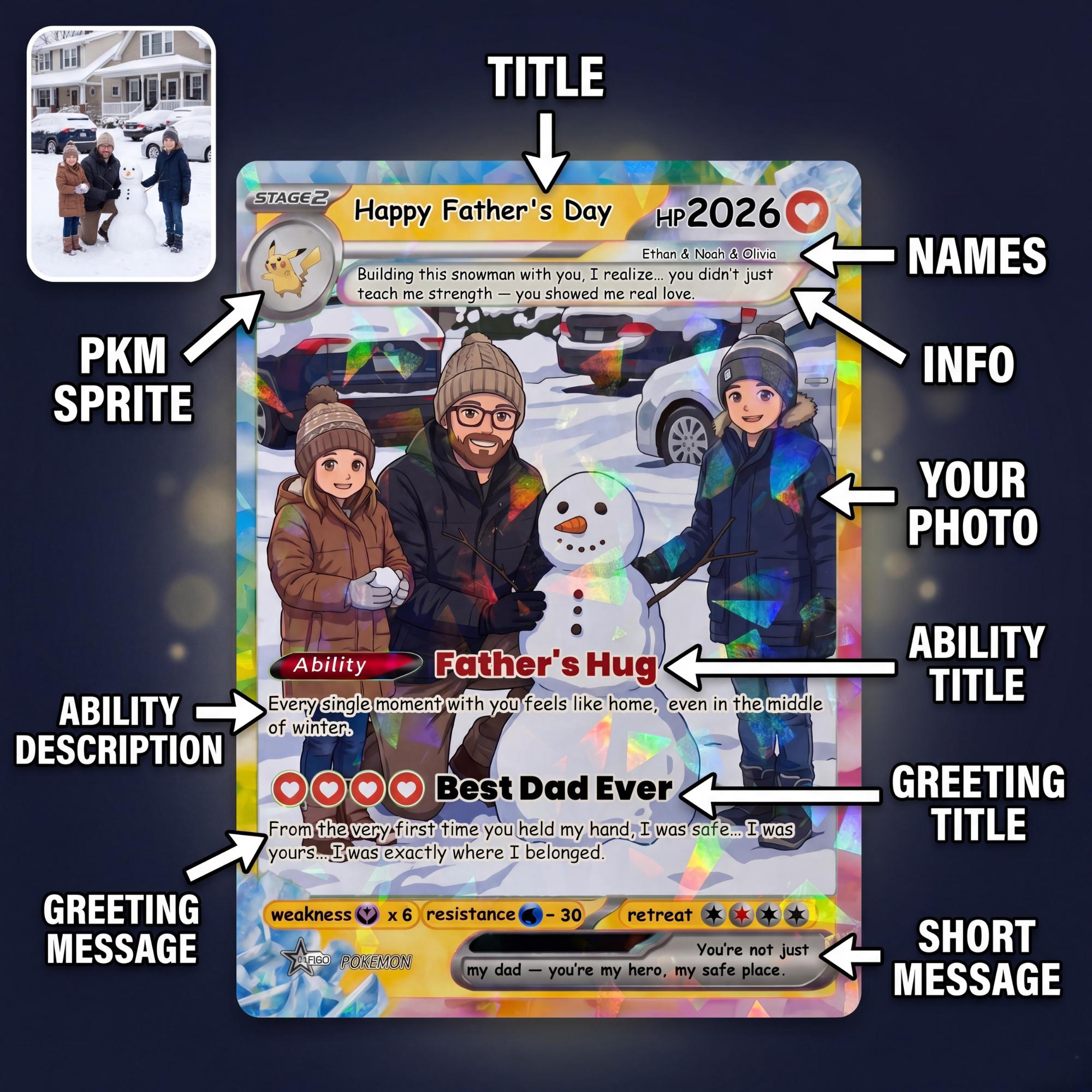 Personalized Pokemon Card From Photo | Custom Father's Day Holo Card ...