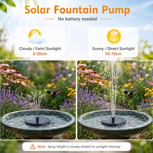 以下が含まれることがあります： 「Solar Fountain Pump」と「No battery needed」の文字が入ったソーラー噴水ポンプ。画像には、曇りの状態（0〜20cm）と晴れの状態（50〜70cm）の2つのバードバスと噴水が写っています。