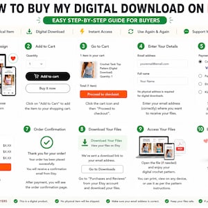 May include: A step-by-step guide on how to buy a digital download on Etsy. The guide includes steps for finding a design, adding to cart, entering details, choosing a payment method, and downloading files. The guide is illustrated with a laptop, phone, and tablet.