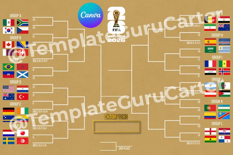 World Cup 2026 Bracket Poster, Editable World Cup Tracker, Printable