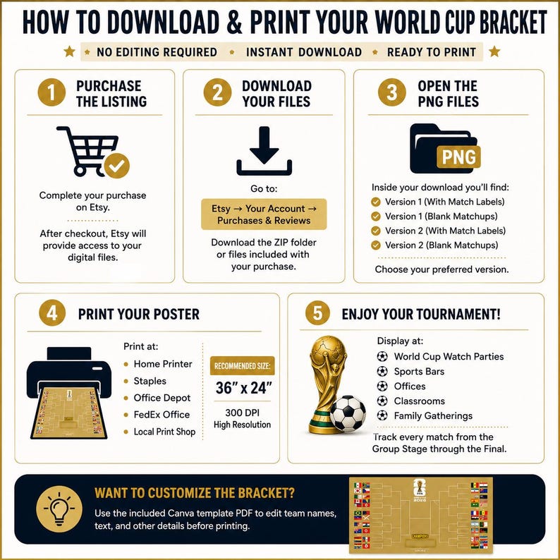 World Cup 2026 Bracket Poster, Editable World Cup Tracker, Printable