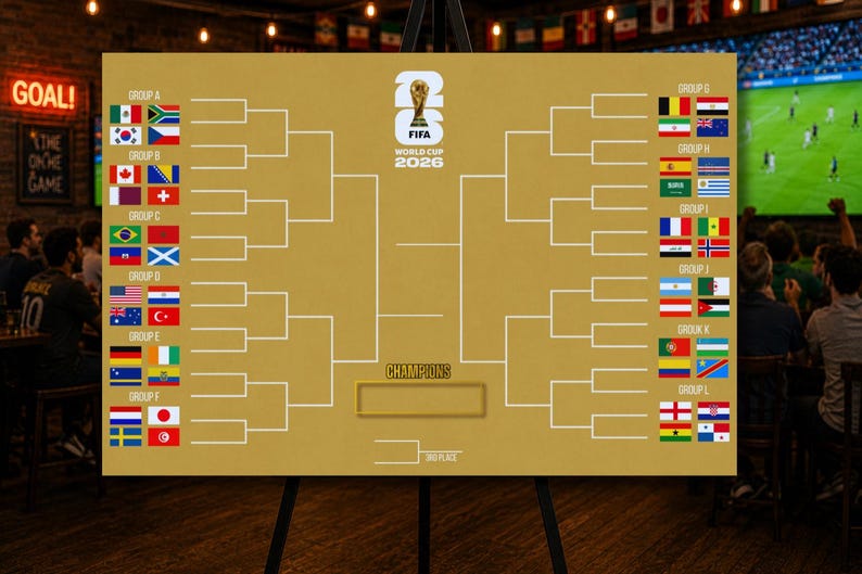 World Cup 2026 Bracket Poster, Editable World Cup Tracker, Printable