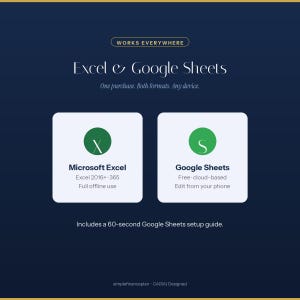 K&ouml;nnte beinhalten: Eine dunkelblaue digitale Grafik, die die Kompatibilit&auml;t f&uuml;r Excel & Google Sheets anzeigt. Sie enth&auml;lt zwei wei&szlig;e Quadrate mit gr&uuml;nen Kreisen, die X- und S-Symbole zeigen, sowie Funktionen wie Excel 2016+ 365, Offline-Nutzung und Cloud-Bearbeitung.