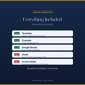 K&ouml;nnte beinhalten: Eine dunkelblaue Infografik f&uuml;r einen digitalen Download mit dem Titel Everything Included. Sie listet f&uuml;nf Elemente auf: Template, Example und Google Sheets in gr&uuml;nen XLSX-Boxen sowie Guide und Access Guide in roten PDF-Boxen mit Text.