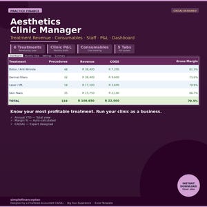 Aesthetics Clinic Manager Spreadsheet | Break-Even, Profit Calculator (Excel/Google Sheets)