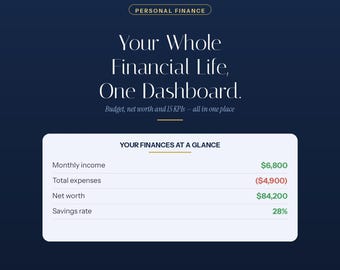 Tableau de bord financier | Suivi du patrimoine net, budget, 15 indicateurs clés de performance (Excel, Google Sheets)