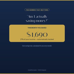 K&ouml;nnte beinhalten: Eine dunkelblaue digitale Grafik mit goldenen Akzenten, die Finanzdaten anzeigt. Der Text lautet: THE NUMBER THAT MATTERS, Am I actually saving money?, THIS MONTH YOU SAVED $1,690, 27% of your income &mdash; automatically tracked, Your savings rate, calculated for you every month, simplefinanceplan CA(SA) Designed.