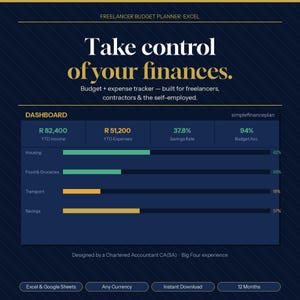Freelancer Budget Planner Finance | Auto Income Expense Tracker (Digital Download) | Personal Finance Template | Google Sheets & Excel