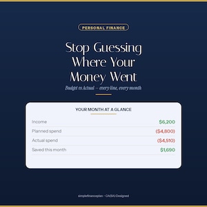 Puede incluir: Un gráfico azul oscuro con el texto Personal Finance, Stop Guessing Where Your Money Went y Budget vs Actual. Un recuadro blanco muestra Your Month at a Glance con datos financieros: Income $6,200, Planned spend ($4,800), Actual spend ($4,510) y Saved this month $1,690.