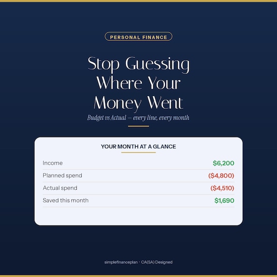 Freelancer Budget Planner Template | Auto Personal Finance Tracker (Digital Download)