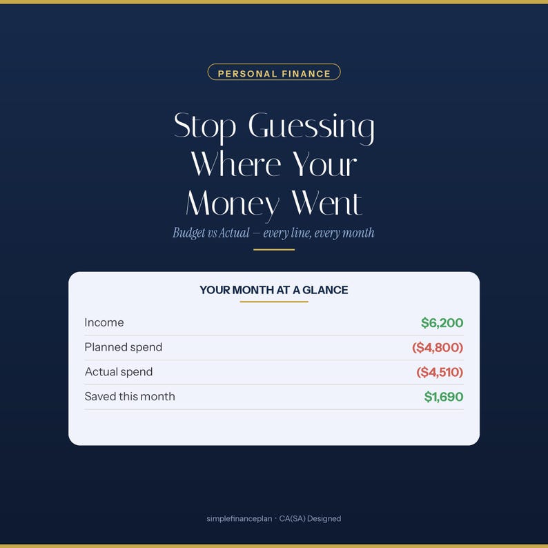 K&ouml;nnte beinhalten: Eine dunkelblaue Grafik mit dem Text Personal Finance, Stop Guessing Where Your Money Went und Budget vs Actual. Ein wei&szlig;es Feld zeigt Your Month at a Glance mit Finanzdaten: Income $6.200, Planned spend ($4.800), Actual spend ($4.510) und Saved this month $1.690.