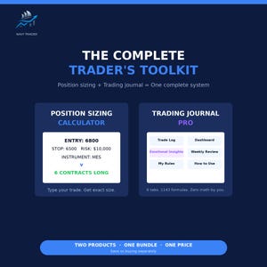Könnte beinhalten: Eine marineblaue Grafik mit dem Text "THE COMPLETE TRADER'S TOOLKIT". Sie enthält Abschnitte für die Positionsbestimmung und ein Trading-Journal. Der Positionsrechner zeigt Eingangs-, Stopp-, Risiko- und Instrumentendetails. Das Trading-Journal hat Registerkarten für Handelslog und emotionale Einblicke.