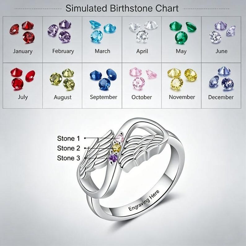 May include: A silver ring with an infinity symbol design, featuring three colored gemstones and wing accents. The image includes a simulated birthstone chart with months and corresponding gem colors. Text on the ring reads "Engraving Here".