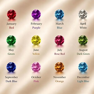 Puede incluir: Una colecci&oacute;n de doce piedras preciosas, cada una representando un mes del a&ntilde;o. Las piedras preciosas son de varios colores, incluyendo rojo, morado, azul, blanco, verde, amarillo, rosa rojo, verde oscuro, azul oscuro, rosa, naranja y azul claro. Cada piedra tiene el mes y el nombre del color debajo.