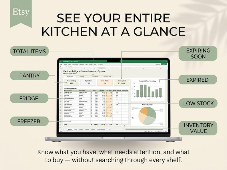 Pantry Inventory Spreadsheet | Fridge & Freezer Tracker | Excel ...