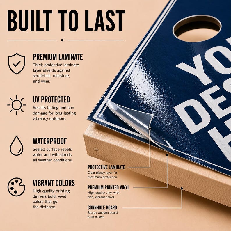 May include: A cornhole board featuring a dark blue surface with white text and a circular hole. The board has a clear, glossy protective laminate layer partially peeled back, revealing the premium printed vinyl underneath on a sturdy wooden base.