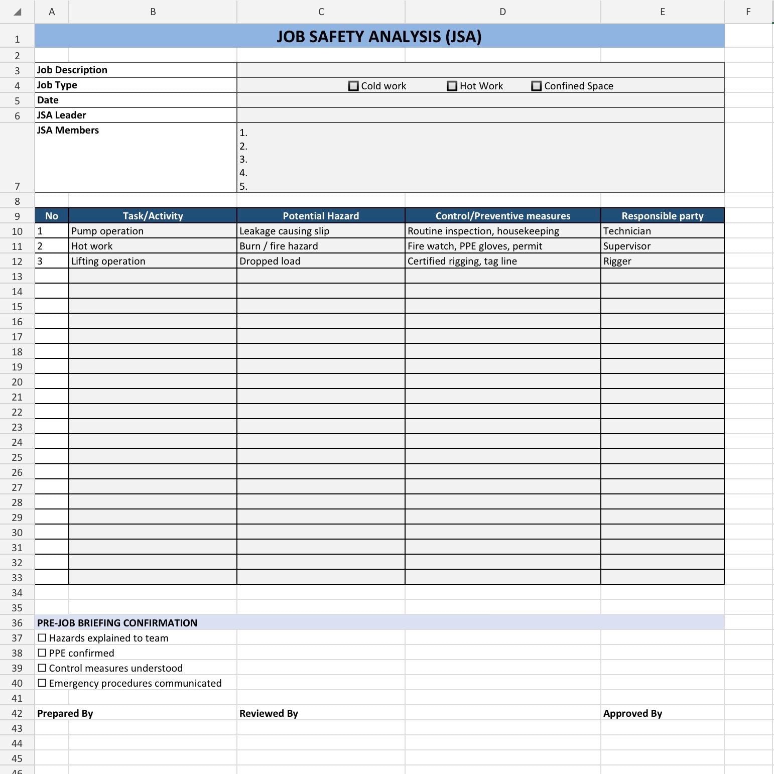 Jsa Example Australia Job Safety Analysis (JSA) Template | Editable Excel HSE Checklist (XLSX ...