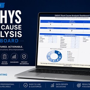 5 Whys Root Cause Analysis Toolkit | RCA Workbook, Fishbone Diagram, CAPA Tracker, Action Plan & Dashboard | Excel Template