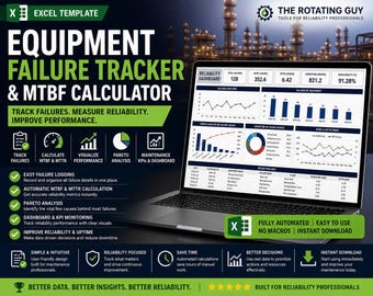 Equipment Failure Tracker Excel Dashboard | MTBF MTTR Calculator (Digital Download)