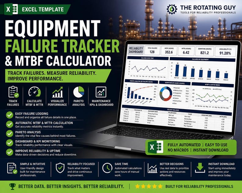 Buy Equipment Failure Tracker Excel Dashboard | MTBF MTTR Calculator ...