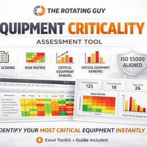 Puede incluir: Anuncio de una herramienta de evaluación de la criticidad de los equipos. La imagen presenta el texto "EQUIPMENT CRITICALITY ASSESSMENT TOOL" e iconos para la puntuación de riesgos, la matriz de riesgos y la clasificación de equipos. Incluye una hoja de cálculo y gráficos.