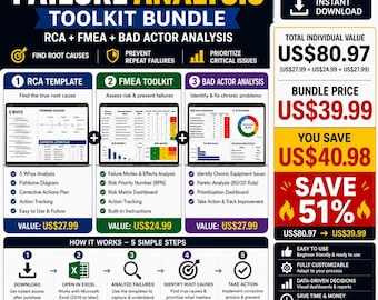 Failure Analysis Toolkit Excel | RCA, FMEA & Bad Actor Analysis | Root Cause Analysis | Reliability Engineering Templates