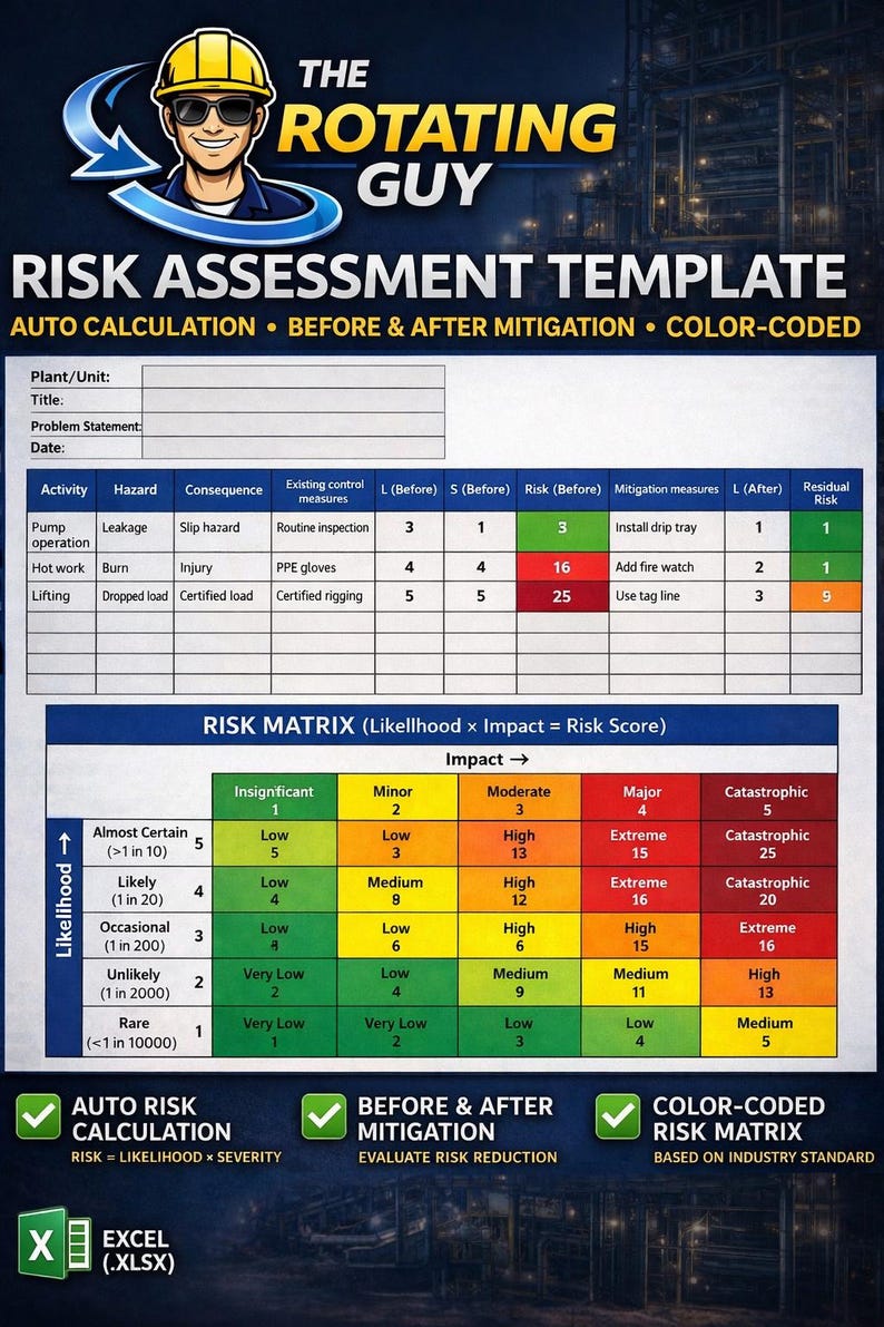 Risk Assessment Template Excel | 5x5 Matrix, HSE Safety Tool (XLSX) - Etsy