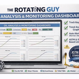 Oil Analysis Excel Dashboard | ISO 4406 + RUL Monitoring | Predictive Maintenance Tool