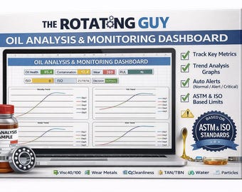 Oil Analysis Excel Dashboard | ISO 4406 + RUL Monitoring | Predictive Maintenance Tool