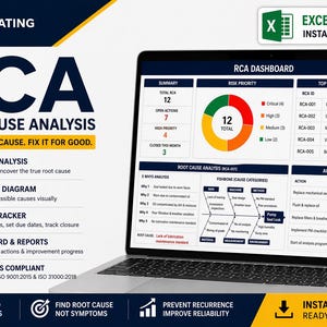 May include: A laptop screen displays a Root Cause Analysis (RCA) dashboard with charts and data. The screen shows a summary, risk priority, and top 5 RCA issues. The image includes the text "Excel Template Instant Download" and "Find the root cause. Fix it for good."