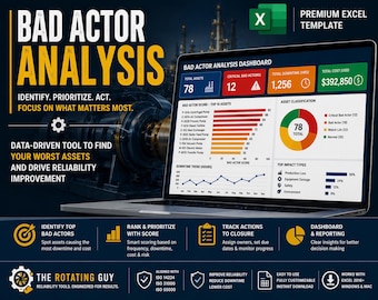 Bad Actor Analysis Excel Tool | Maintenance Reliability Dashboard (Digital Download)