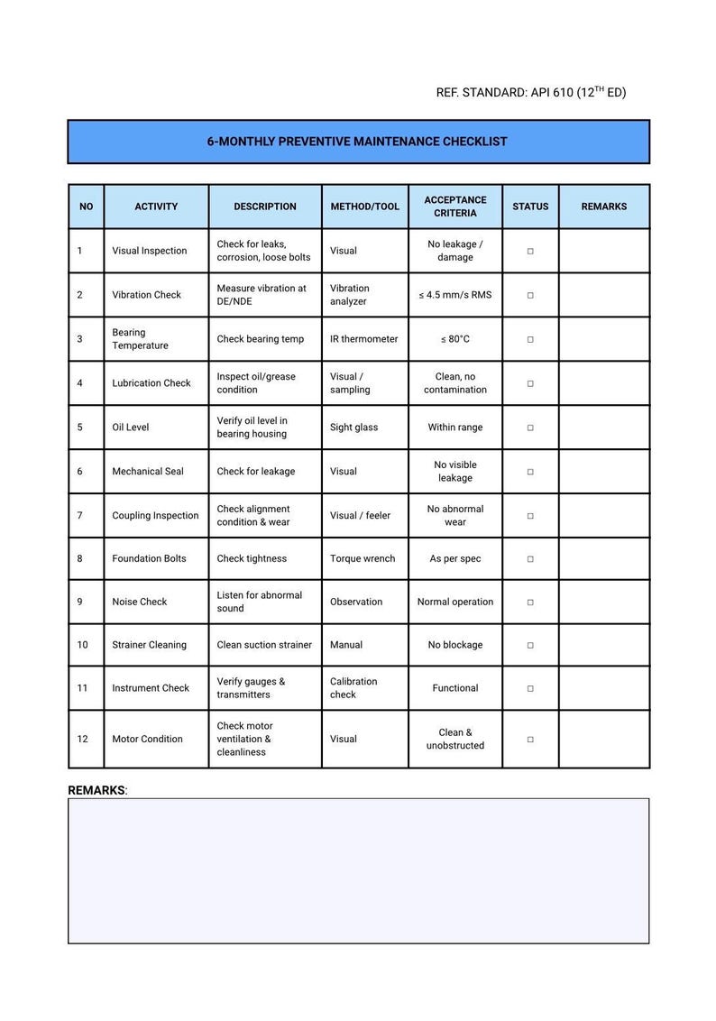 API 610 Pump Preventive Maintenance Checklist | Daily, 6-monthly ...