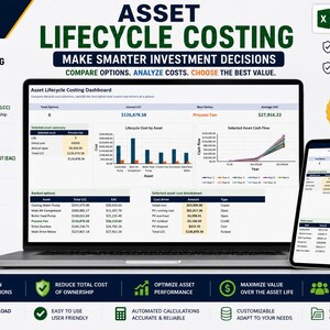 May include: A digital asset lifecycle costing dashboard displayed on a laptop and tablet screen, featuring bar charts, line graphs, and financial data tables for investment analysis, with text labels including Asset Lifecycle Costing.