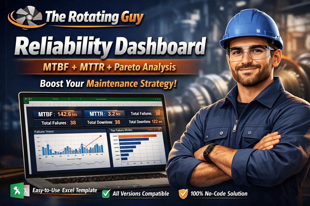 Equipment Failure Tracker & MTBF Calculator Excel | Reliability ...