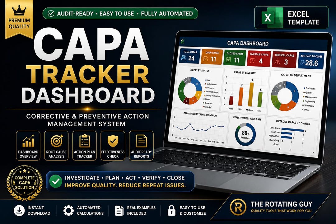 Capa Tracking Log CAPA Tracker Dashboard Excel | Corrective & Preventive Action ...