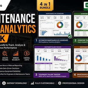 Pode incluir: Um pacote de produtos digitais intitulado "Maintenance KPI & Analytics Pack" com modelos Excel. A imagem mostra quatro painéis para rastrear KPIs, reduzir o tempo de inatividade, analisar falhas e controlar custos. Inclui o texto "Download instantâneo."