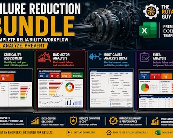Failure Reduction Bundle | Criticality, Bad Actor, RCA, FMEA Excel Templates