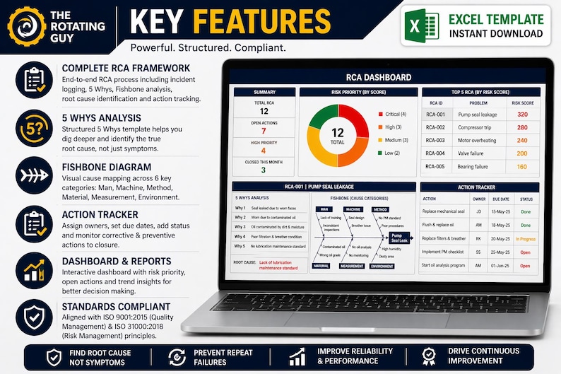 RCA Excel Template | Root Cause Analysis Tool (ISO 9001, ISO 31000) - Etsy