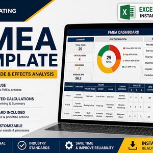 Puede incluir: Una pantalla de portátil muestra una plantilla de panel de FMEA. La pantalla muestra visualizaciones de datos, incluyendo un gráfico circular y tablas. El texto en la pantalla incluye "FMEA Template" y "Failure Mode & Effects Analysis".
