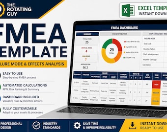 FMEA Excel Template | Failure Mode Effects Analysis Tool (RPN Calculator)