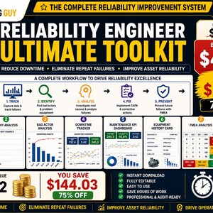 Verktygslåda för tillförlitlighetsingenjörer i Excel | RCA, 5 Why, CAPA, Fmea, Mtbf Mttr driftstoppsspårare, instrumentpanel för underhålls-KPI