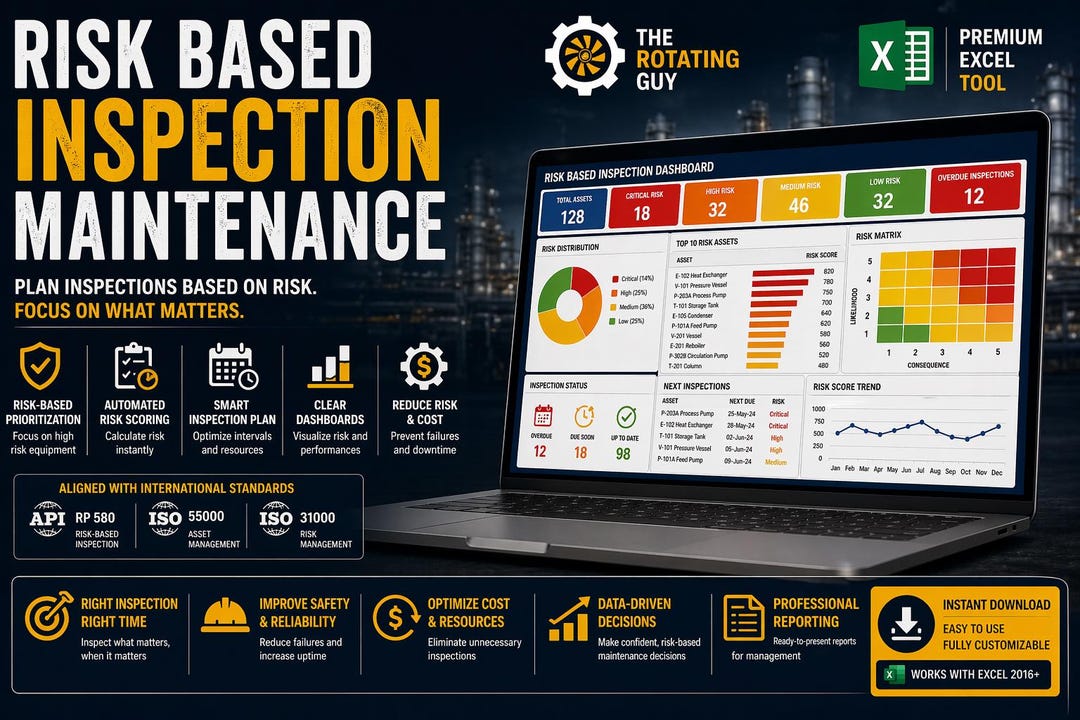 Api 581 Risk Based Inspeciton Risk Based Inspection Excel Tool | Maintenance Planner, API 580/581 ...