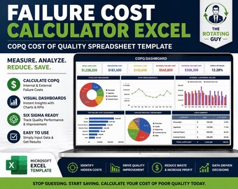 Failure Cost Calculator Excel | COPQ Cost of Quality Spreadsheet Template | Six Sigma Dashboard | Internal External Failure Costs
