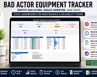Bad Actor Equipment Tracker Excel | Maintenance KPI Tracker | Reliability Engineering Tool | Downtime Analysis