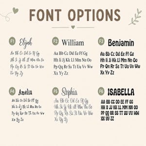 May include: A chart titled FONT OPTIONS displaying six distinct black typeface styles labeled F1 through F6. Each section features a sample name followed by the full uppercase and lowercase alphabet from A to Z, presented on a light background.