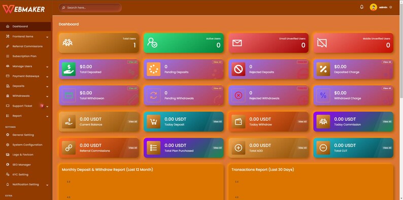 K&ouml;nnte beinhalten: Eine Website-Dashboard-Oberfl&auml;che mit einem warmen Farbschema. Das Dashboard zeigt verschiedene Datenpunkte in farbigen rechteckigen K&auml;stchen an, darunter Finanzkennzahlen, Benutzerzahlen und Transaktions&uuml;bersichten. Die Oberfl&auml;che ist sauber und &uuml;bersichtlich.