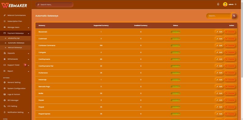 K&ouml;nnte beinhalten: Ein Screenshot einer Webseite mit einem orange-braunen Farbschema. Die Seite zeigt eine Tabelle mit dem Titel "Automatic Gateways" mit Spalten f&uuml;r Gateway, Supported Currency, Enabled Currency, Status und Action. Die linke Seite hat ein Navigationsmen&uuml;.
