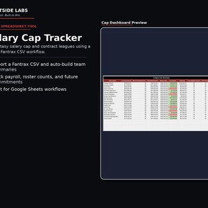 Fantasy Salary Cap Tracker | Google Sheets Template for Contract Leagues