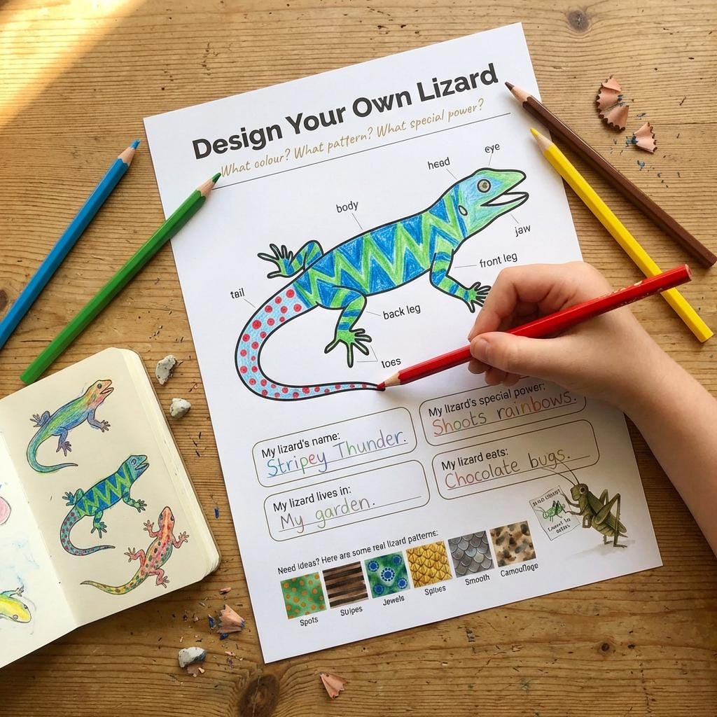 Lizards Printable Text Lizard Worksheets for Kids | All About Lizards | Ages 4-7 | Chameleon ...